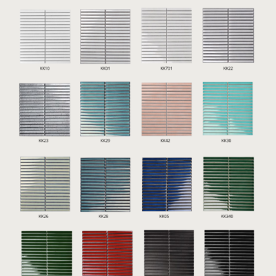 KITKAT MOSAIC (Glossy)